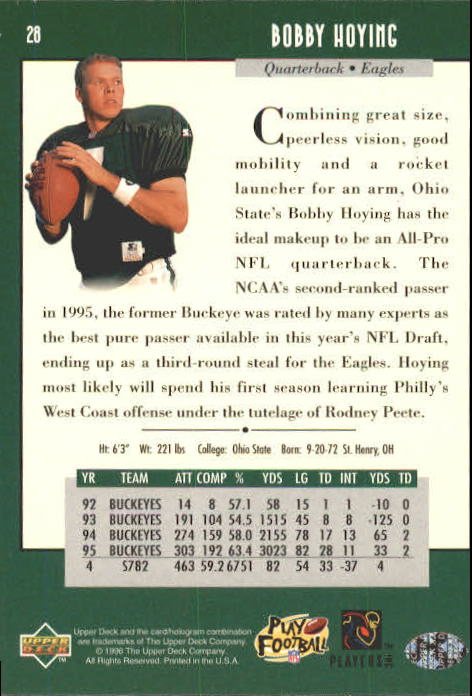 1996 Upper Deck #28 Bobby Hoying RC back image