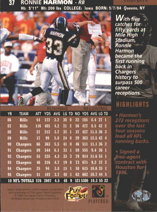 A4272- 1996 Upper Deck Football #s 1-200 +Rookies -You Pick- 15+ FREE US SHIP - Picture 75 of 395
