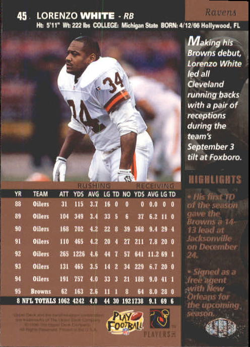 A4272- 1996 Upper Deck Football #s 1-200 +Rookies -You Pick- 15+ FREE US SHIP - Picture 91 of 395
