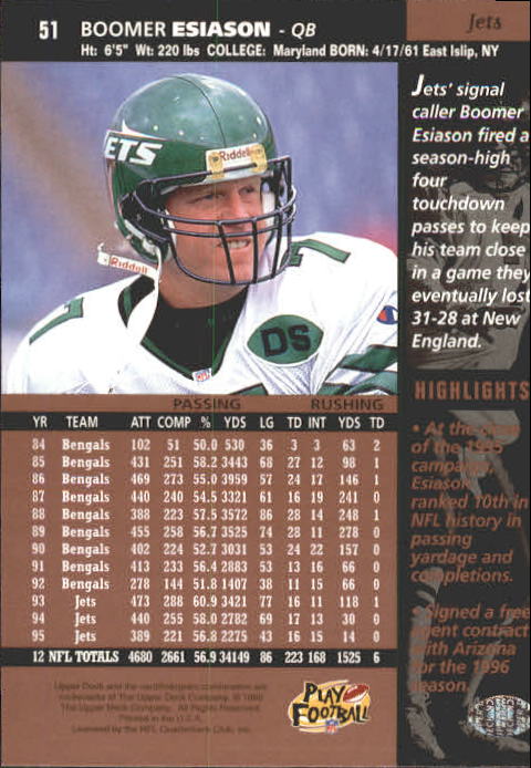 A4272- 1996 Upper Deck Football #s 1-200 +Rookies -You Pick- 15+ FREE US SHIP - Picture 103 of 395
