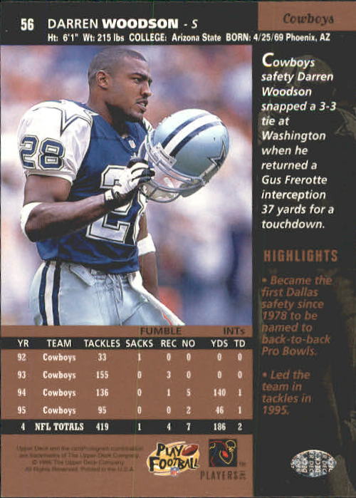 A4272- 1996 Upper Deck Football #s 1-200 +Rookies -You Pick- 15+ FREE US SHIP - Picture 113 of 395