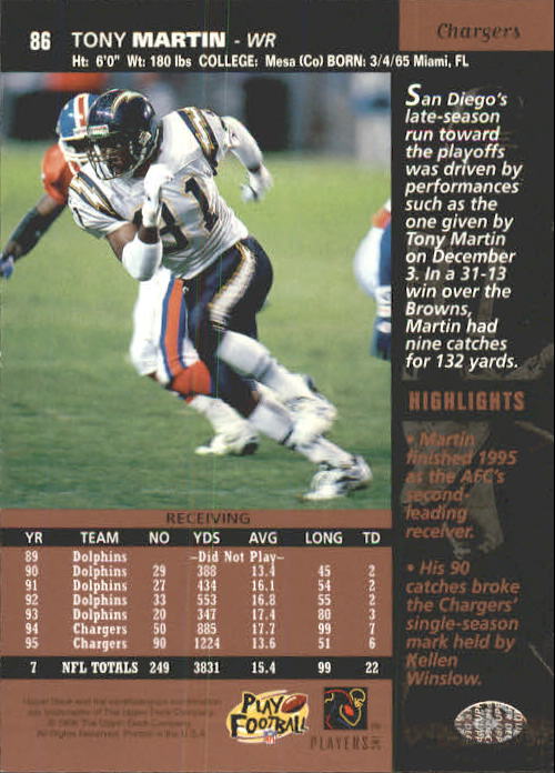 A4272- 1996 Upper Deck Football #s 1-200 +Rookies -You Pick- 15+ FREE US SHIP - Picture 173 of 395