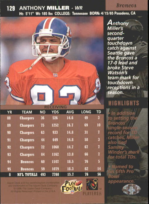 A4272- 1996 Upper Deck Football #s 1-200 +Rookies -You Pick- 15+ FREE US SHIP - Picture 257 of 395