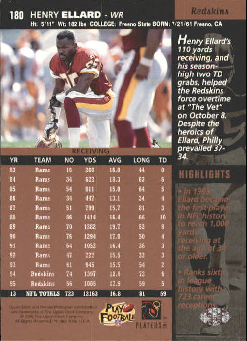 A4272- 1996 Upper Deck Football #s 1-200 +Rookies -You Pick- 15+ FREE US SHIP - Picture 355 of 395