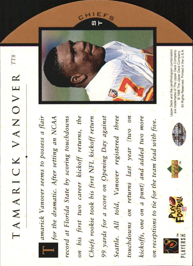 1996 Upper Deck Team Trio #TT8 Tamarick Vanover back image