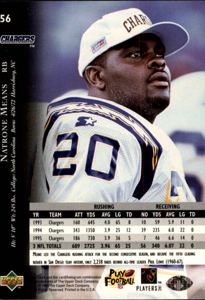 1996 Upper Deck Silver #56 Natrone Means back image