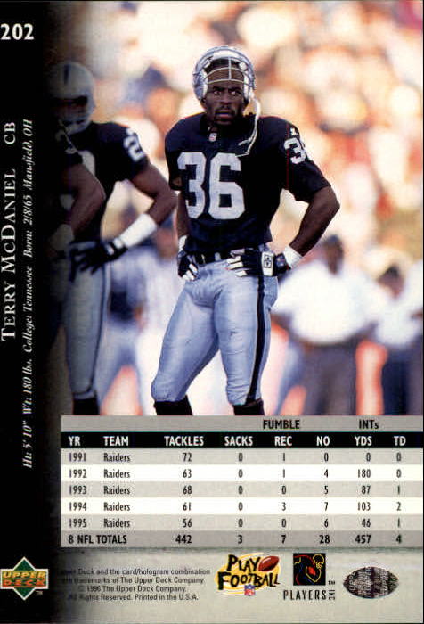1996 Upper Deck Silver #202 Terry McDaniel back image