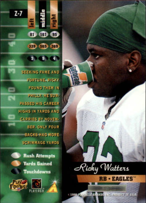 1996 Zenith #7 Ricky Watters back image