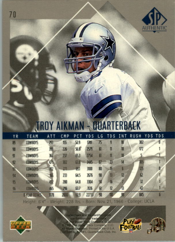 1997 SP Authentic #70 Troy Aikman back image