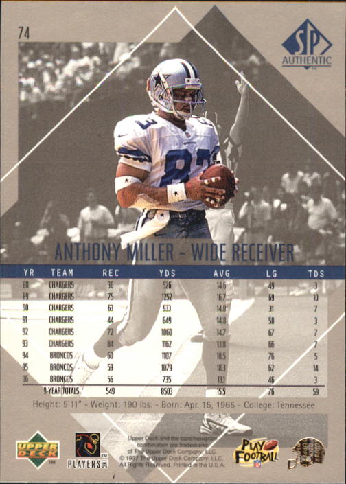 1997 SP Authentic #74 Anthony Miller back image