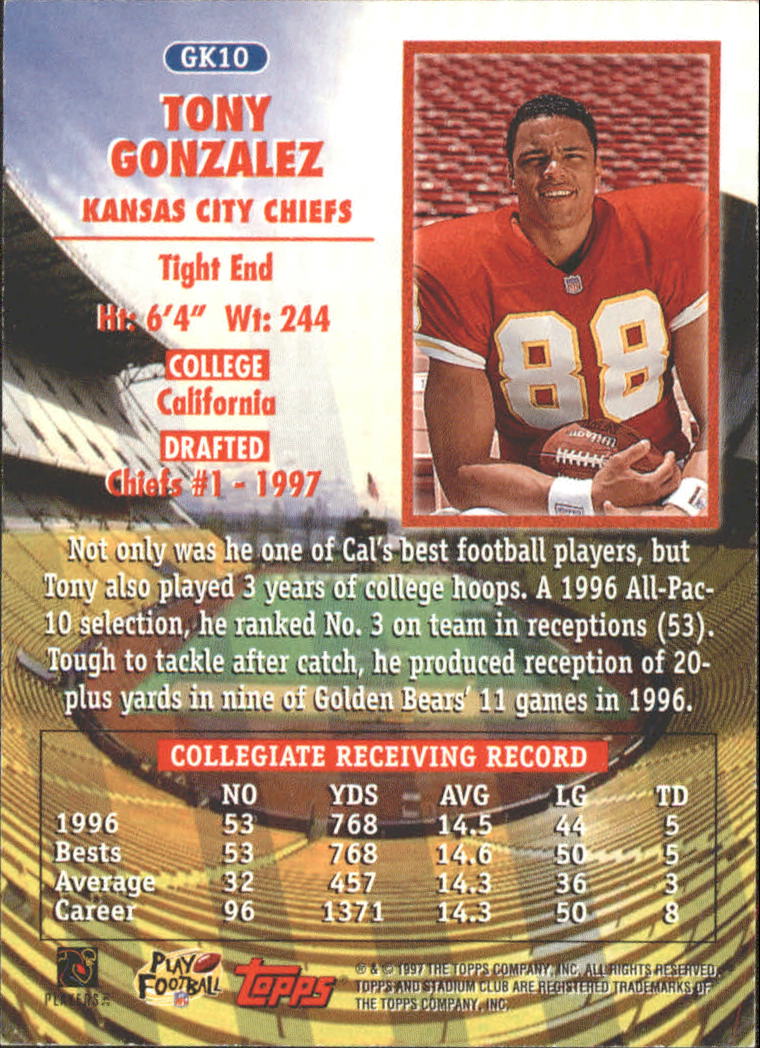 1997 Stadium Club Grid Kids #GK10 Tony Gonzalez back image
