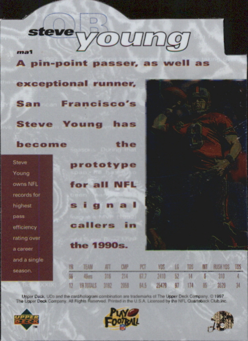 1997 UD3 Marquee Attraction #MA1 Steve Young back image