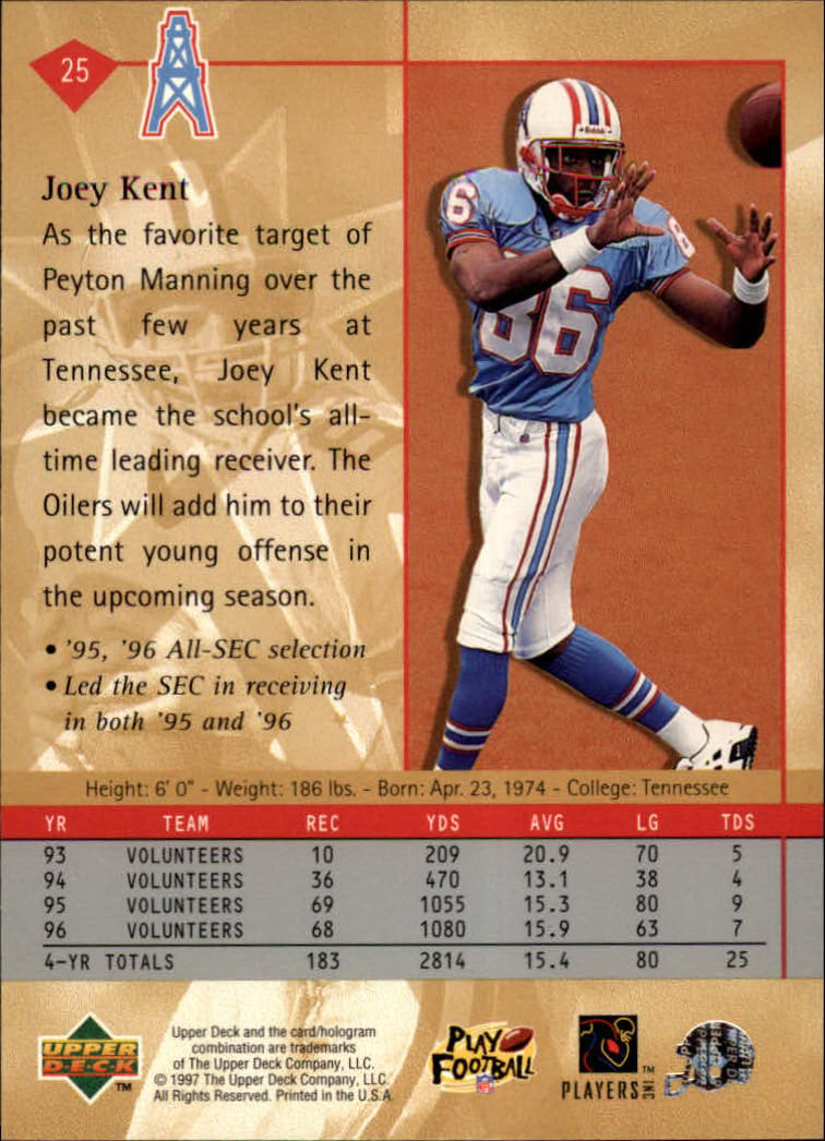 1997 Upper Deck #25 Joey Kent RC back image