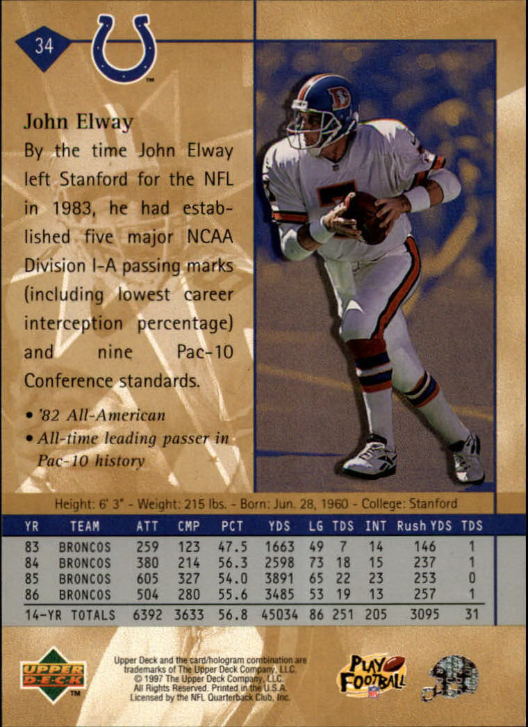 1997 Upper Deck #34 John Elway SRF back image