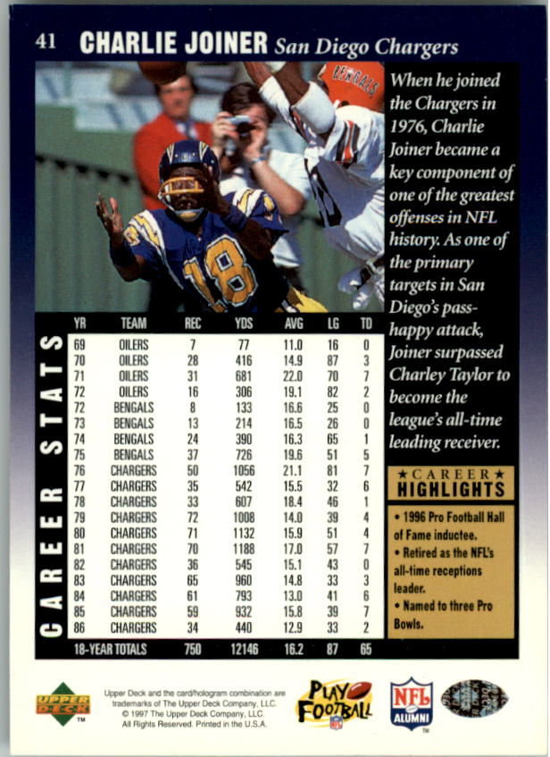 1997 Upper Deck Legends #41 Charlie Joiner back image