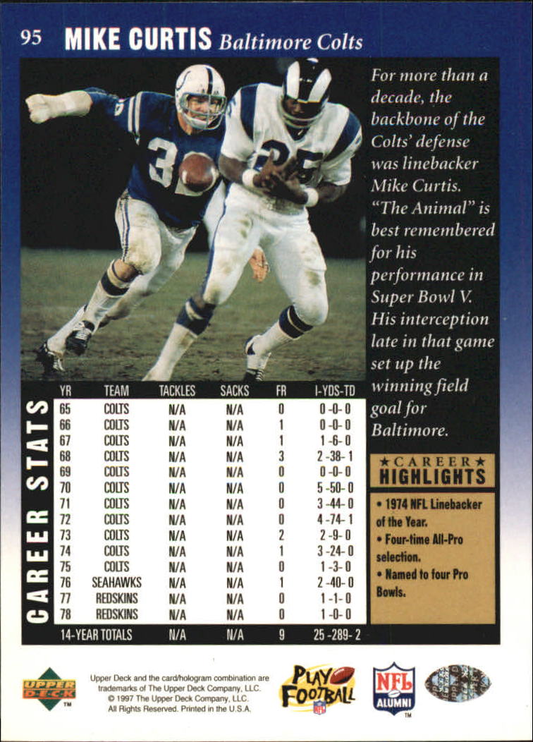 1997 Upper Deck Legends #95 Mike Curtis back image