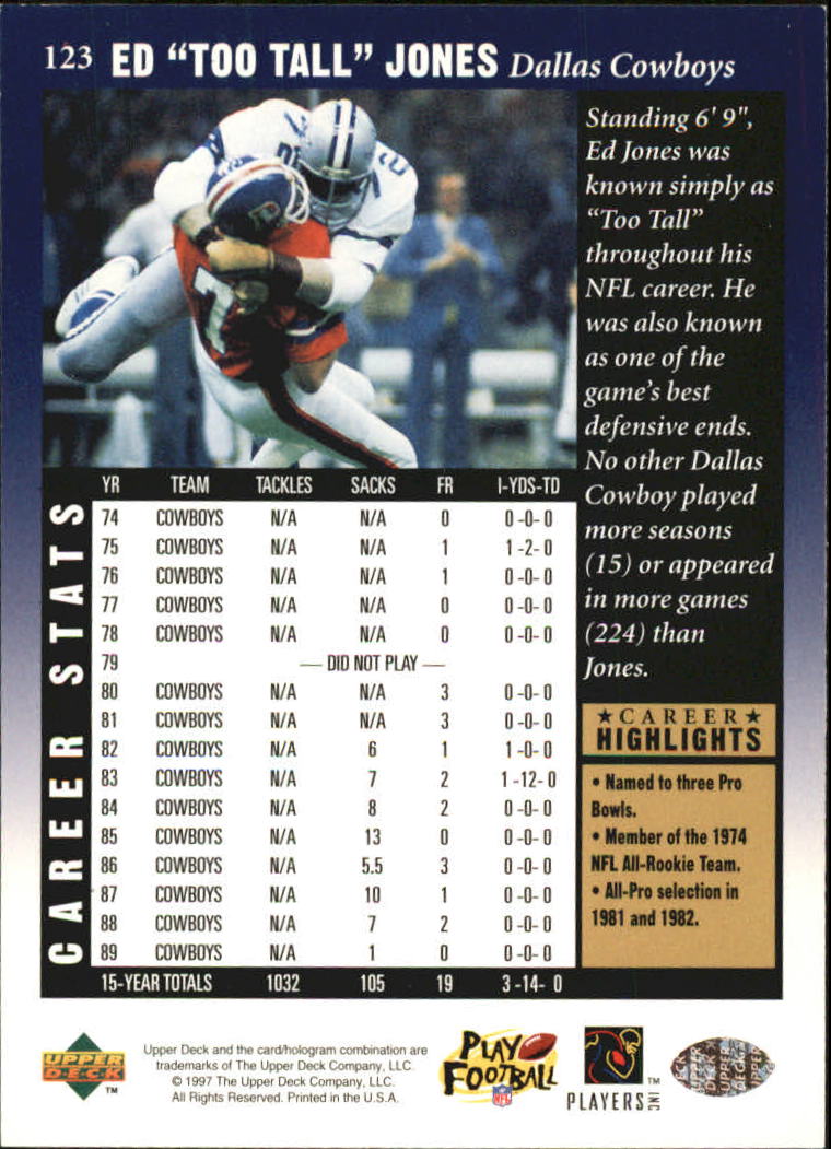 1997 Upper Deck Legends #123 Ed Too Tall Jones back image