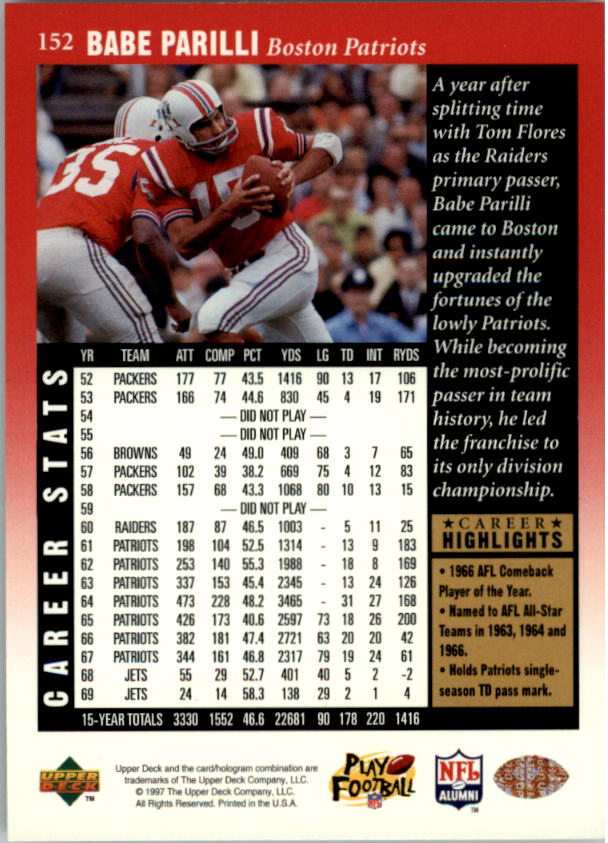 A9580- 1997 Upper Deck Legenden Fb Card # S 1-208 You Pick- 15 + Gratis US - Bild 283 von 389