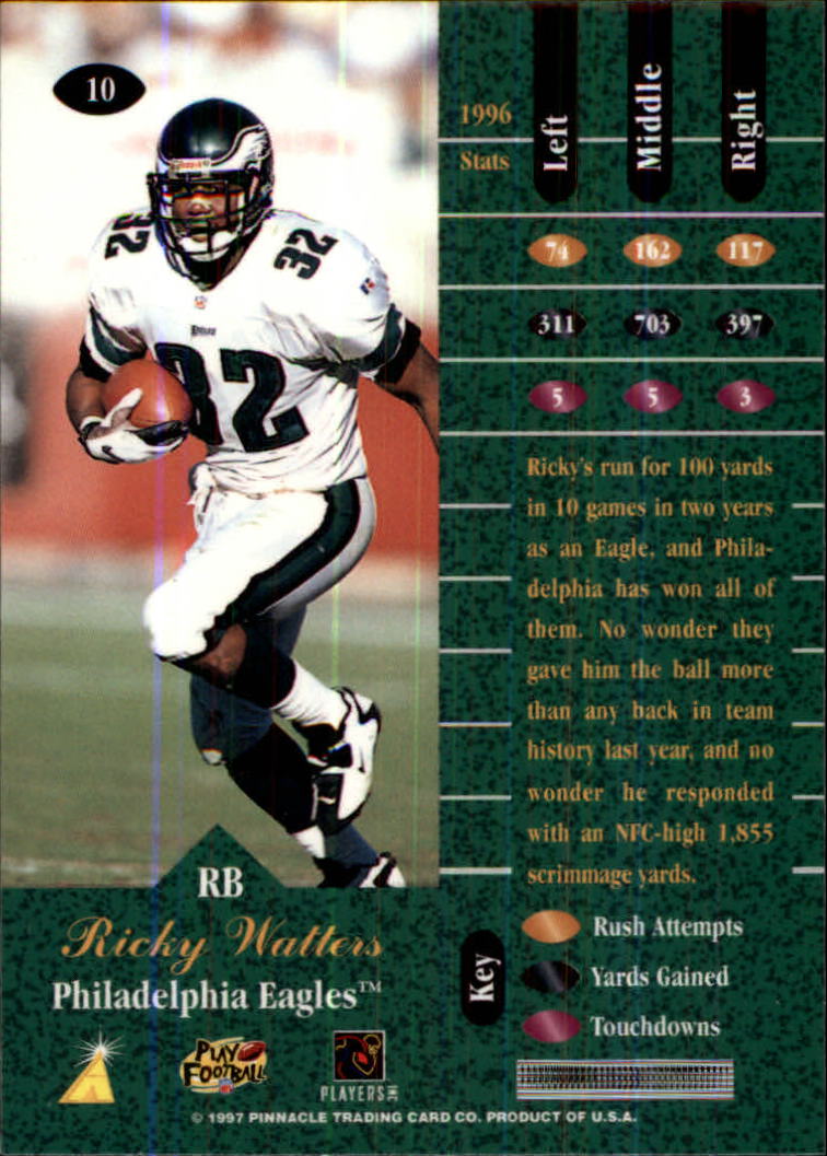 1997 Zenith #10 Ricky Watters back image