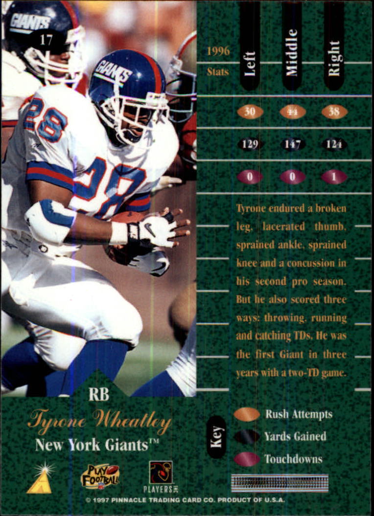 1997 Zenith #17 Tyrone Wheatley back image