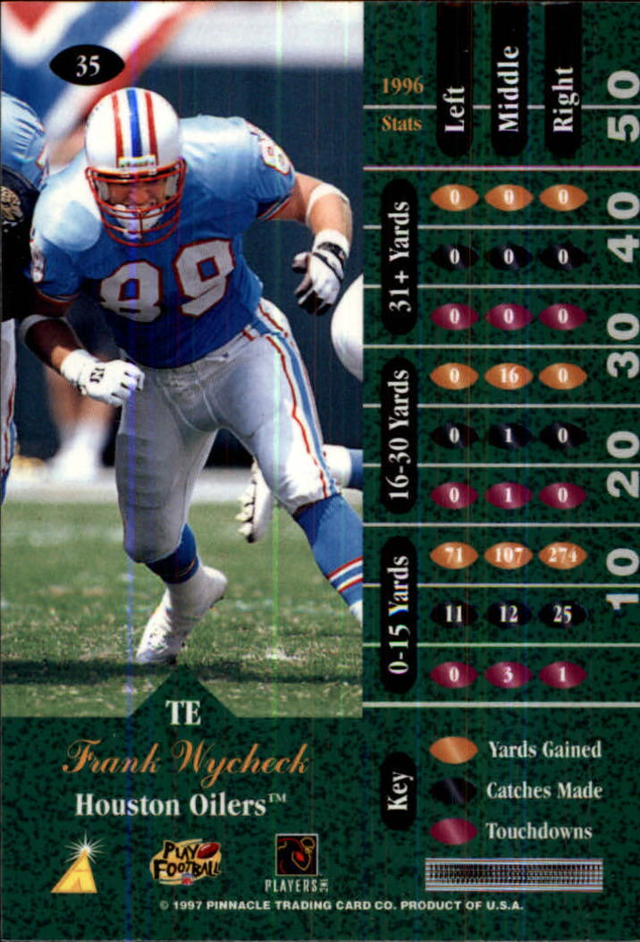 1997 Zenith #35 Frank Wycheck back image