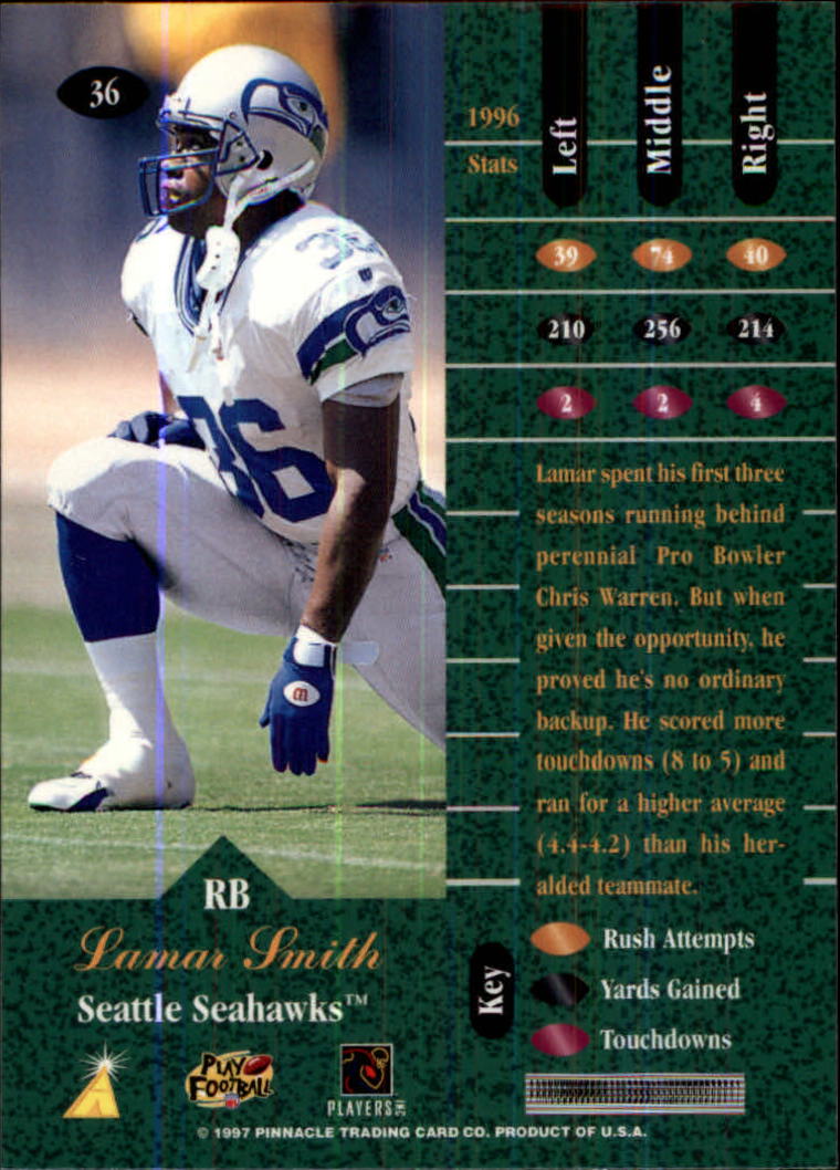 1997 Zenith #36 Lamar Smith back image