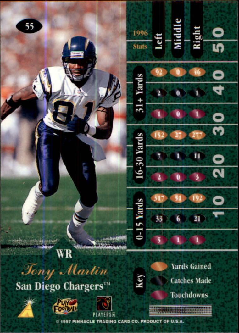 1997 Zenith #55 Tony Martin back image