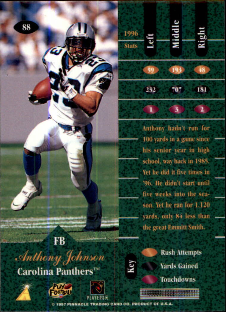 1997 Zenith #88 Anthony Johnson back image