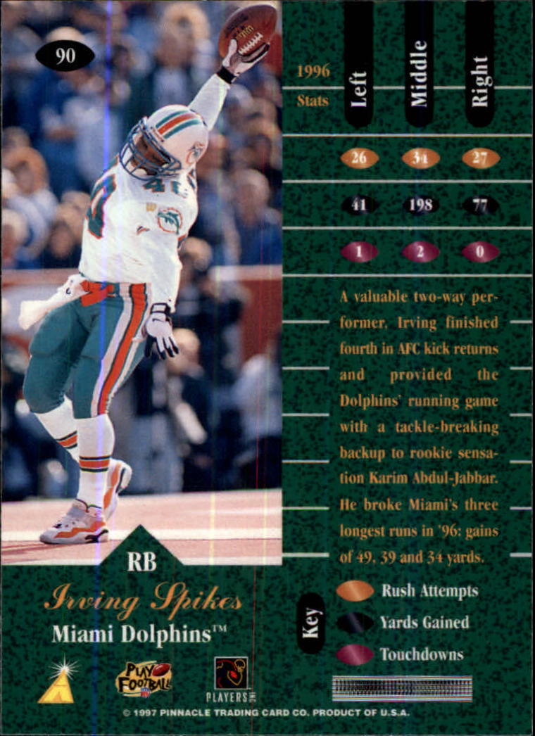 1997 Zenith #90 Irving Spikes back image