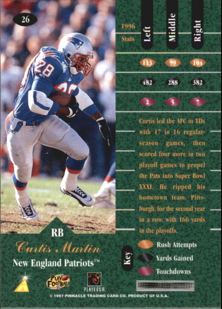 1997 Zenith Artist's Proofs #26 Curtis Martin back image