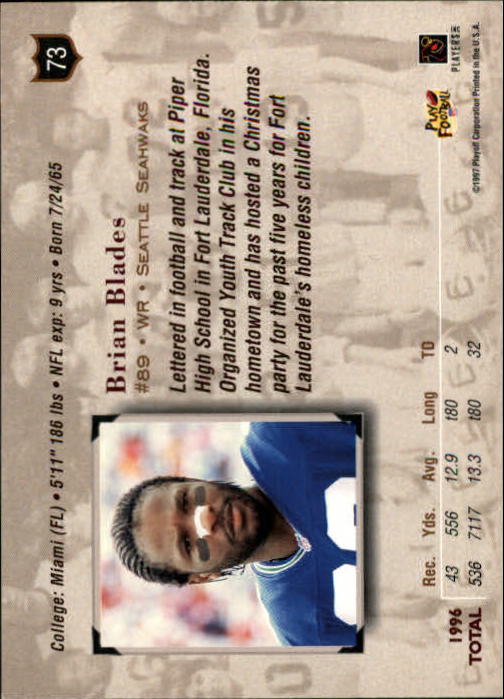 1997 Absolute #73 Brian Blades back image