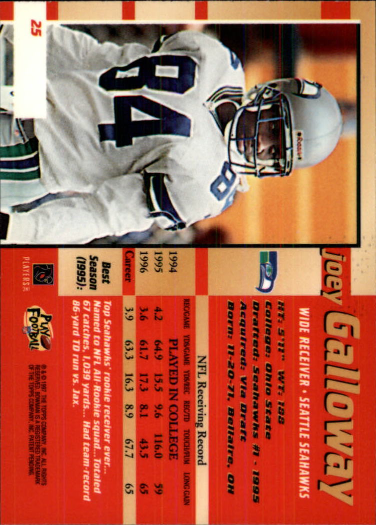 1997 Bowman's Best #25 Joey Galloway back image