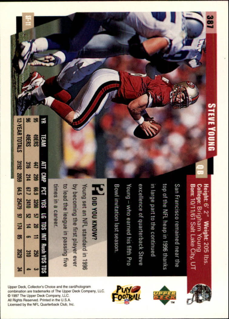 1997 Collector's Choice #387 Steve Young back image