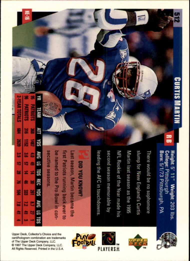 1997 Collector's Choice #512 Curtis Martin back image