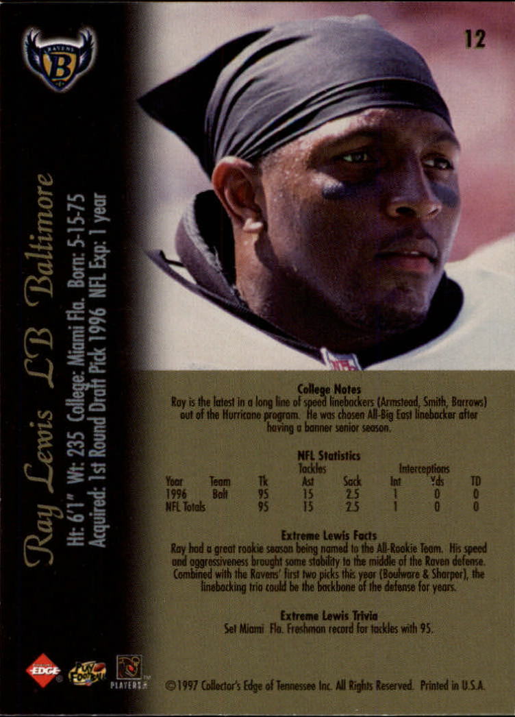 1997 Collector's Edge Extreme #12 Ray Lewis back image