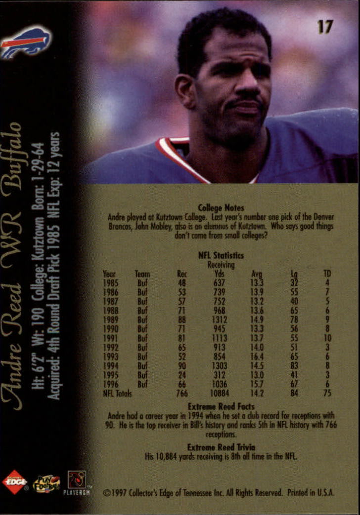 1997 Collector's Edge Extreme #17 Andre Reed back image