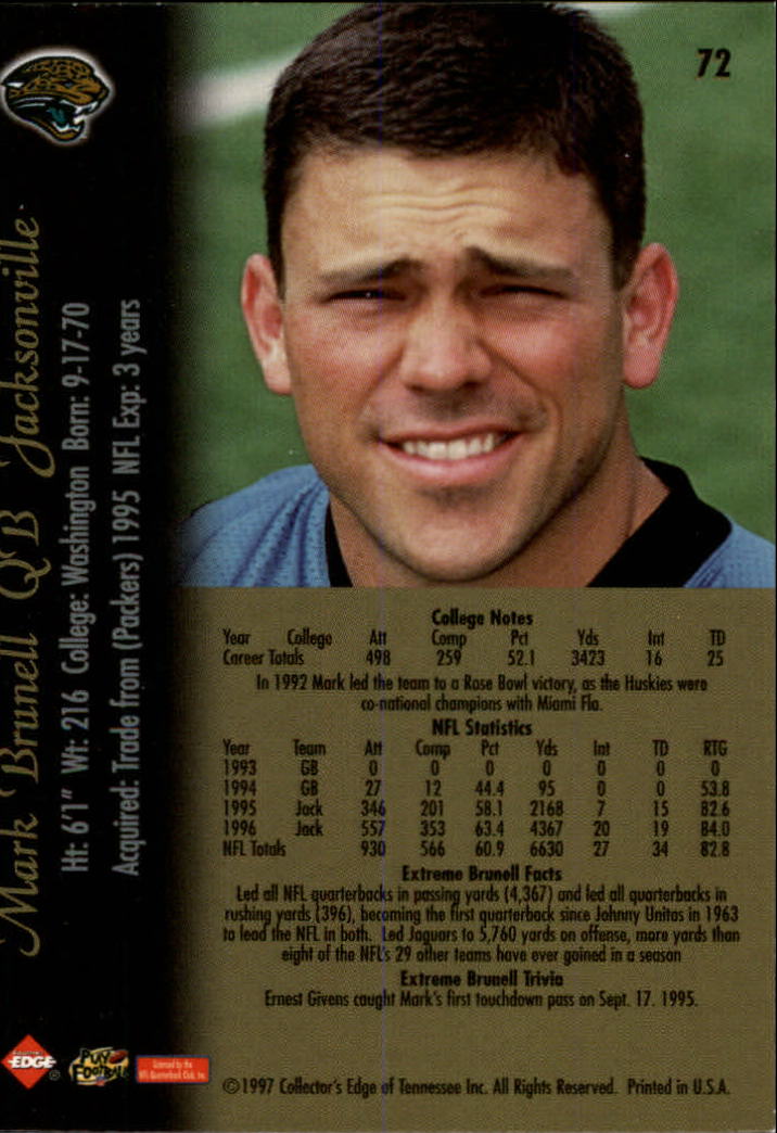 1997 Collector's Edge Extreme #72 Mark Brunell back image