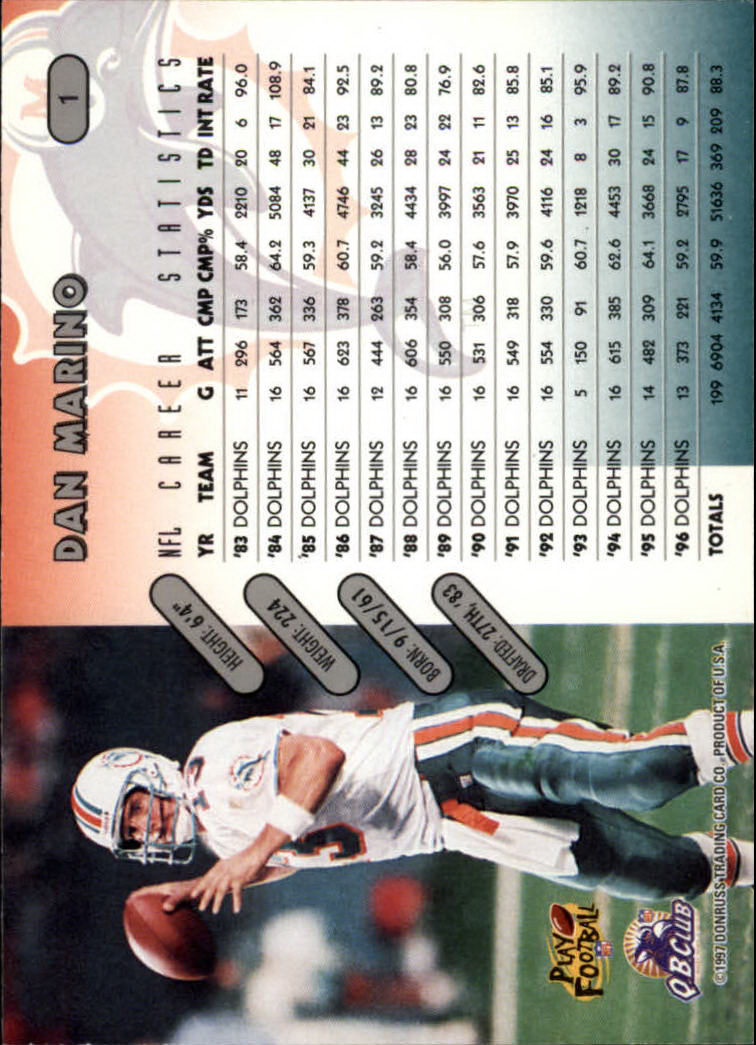 1997 Donruss #1 Dan Marino back image