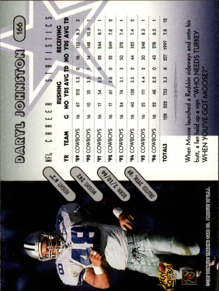 1997 Donruss #166 Daryl Johnston back image