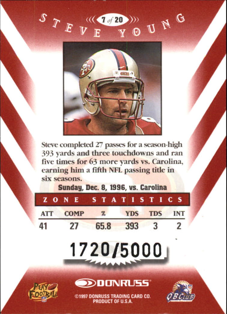 1997 Donruss Zoning Commission #7 Steve Young back image