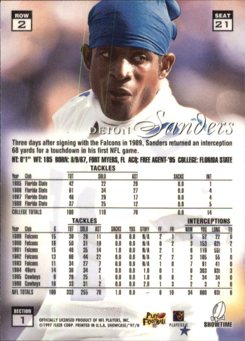 Cowboys Deion Sanders Signed 1997 Flair Showcase Row 2 #21 Card BAS Slabbed