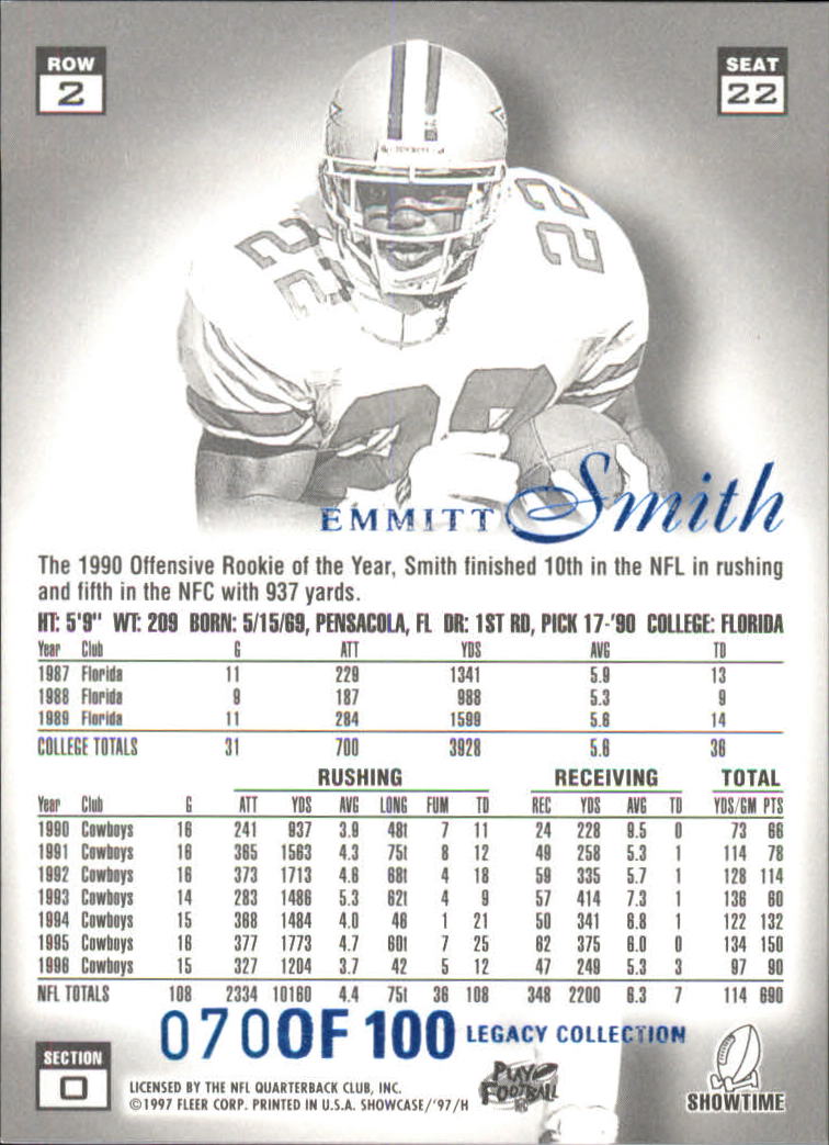 1997 Flair Showcase Legacy Collection #A22 Emmitt Smith - NM-MT