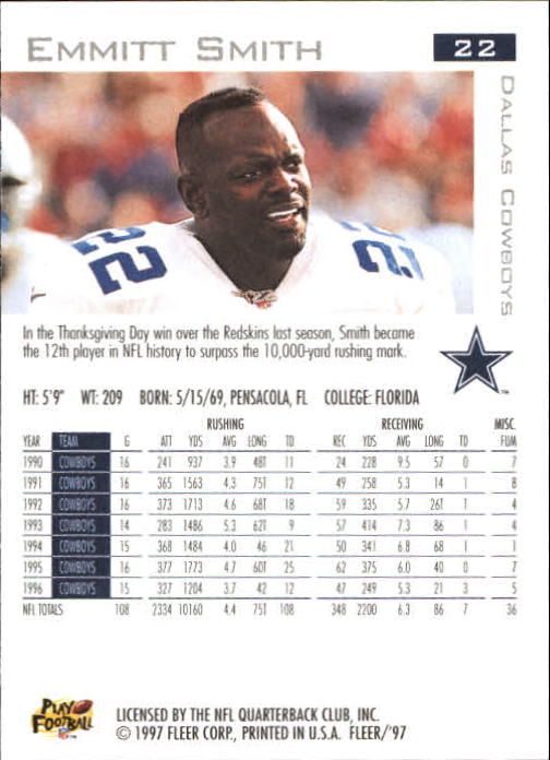 1997 Fleer Football "Main Set" Base Cards - Picture 21 of 187