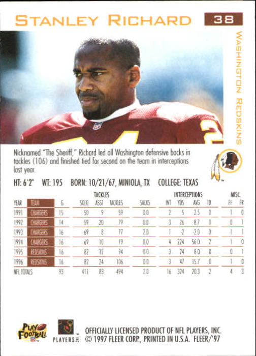 1997 Fleer Football "Main Set" Base Cards - Picture 27 of 187