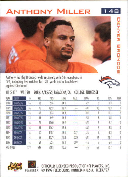 1997 Fleer Football "Main Set" Base Cards - Picture 75 of 187
