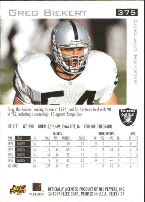 1995 Metal #137 Greg Biekert at 's Sports Collectibles Store