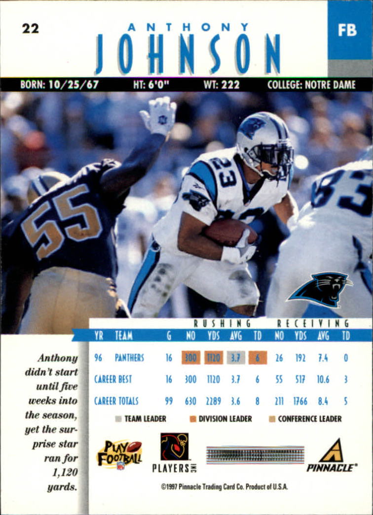 B7257- 1997 Pinnacle Footbal Cards 1-200 +Inserts -You Pick- 15+ FREE US SHIP - Picture 33 of 304