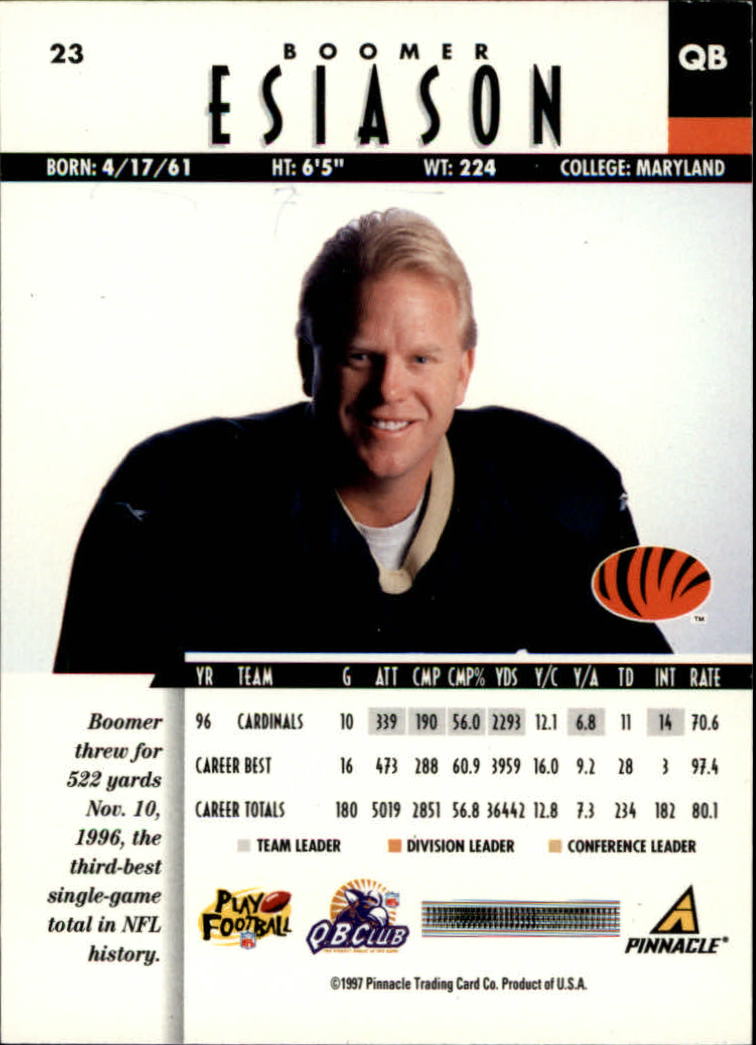 B7257- 1997 Pinnacle Footbal Cards 1-200 +Inserts -You Pick- 15+ FREE US SHIP - Picture 35 of 304