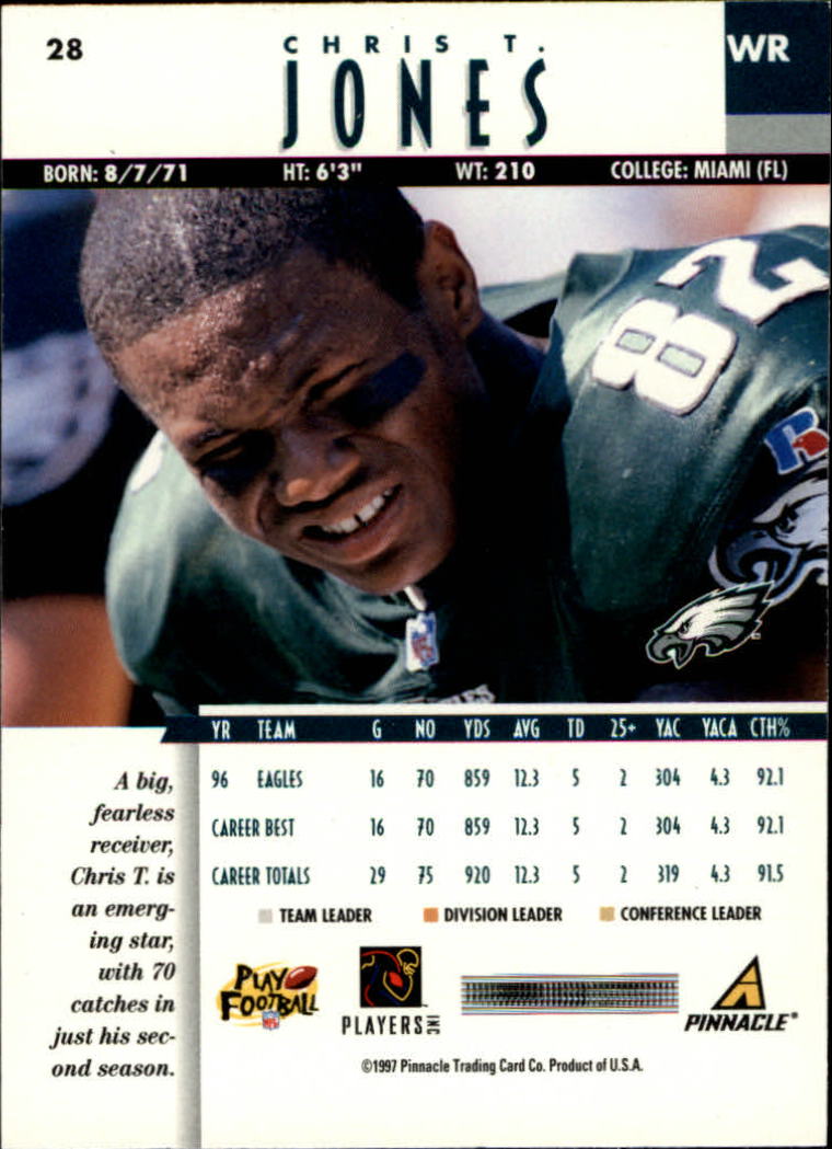 B7257- 1997 Pinnacle Footbal Cards 1-200 +Inserts -You Pick- 15+ FREE US SHIP - Picture 43 of 304