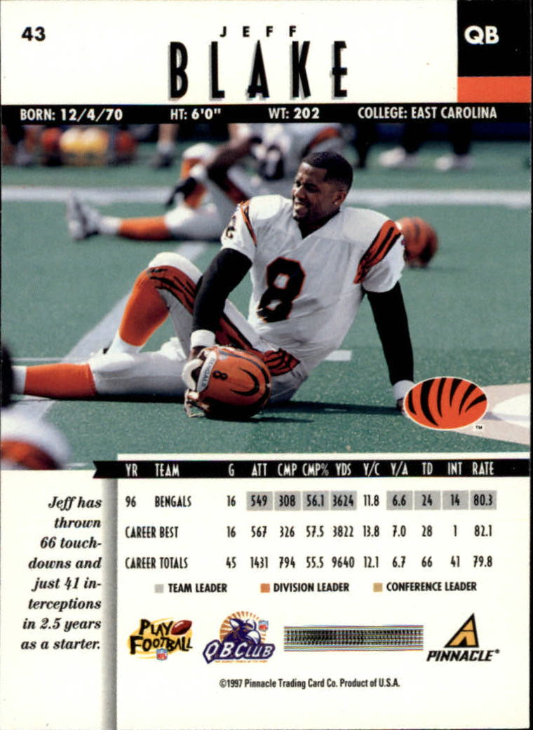 B7257- 1997 Pinnacle Footbal Cards 1-200 +Inserts -You Pick- 15+ FREE US SHIP - Picture 65 of 304